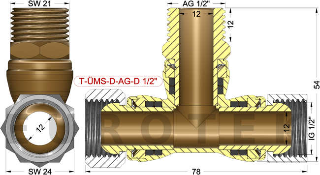 description